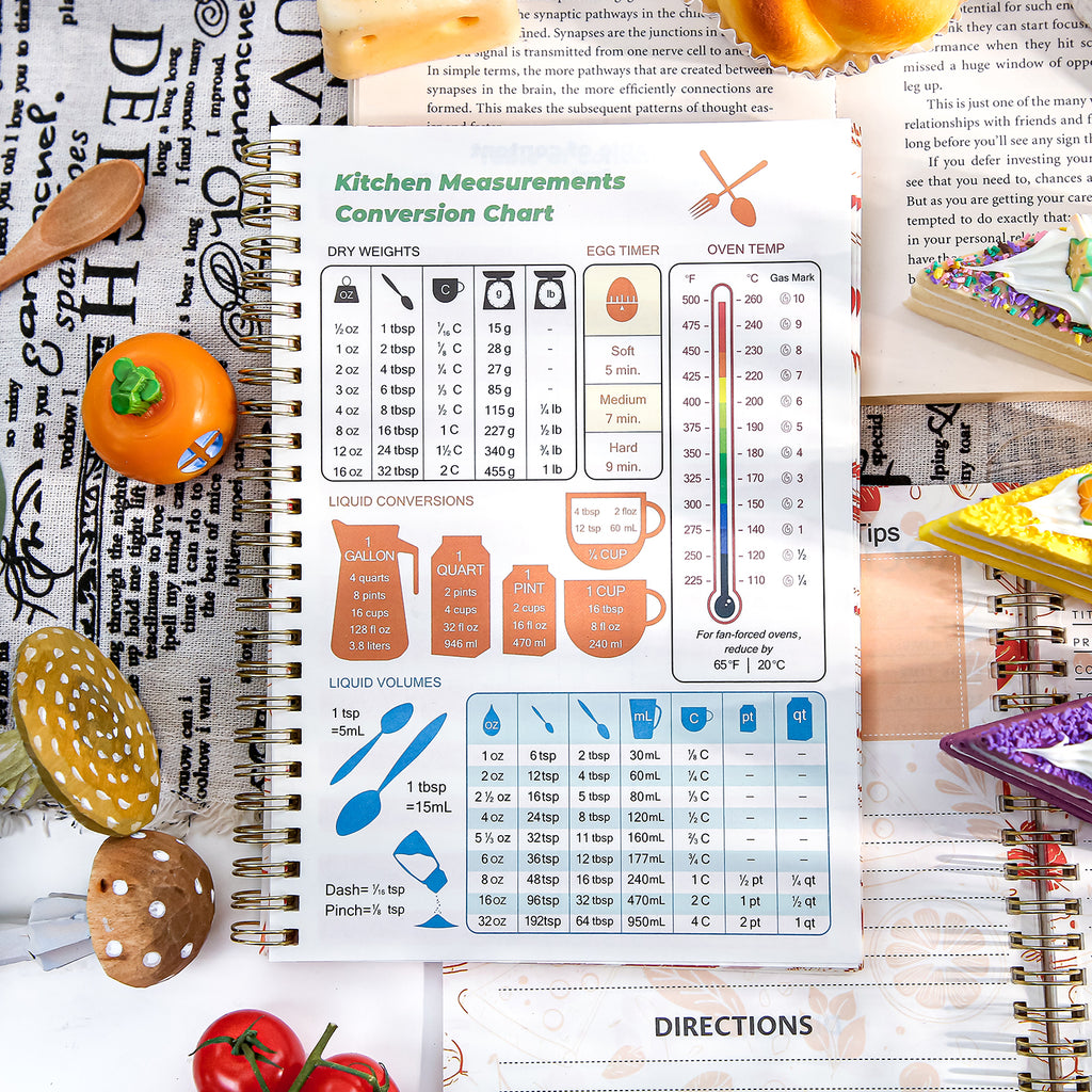 Carnet de recette - Gourmand orange