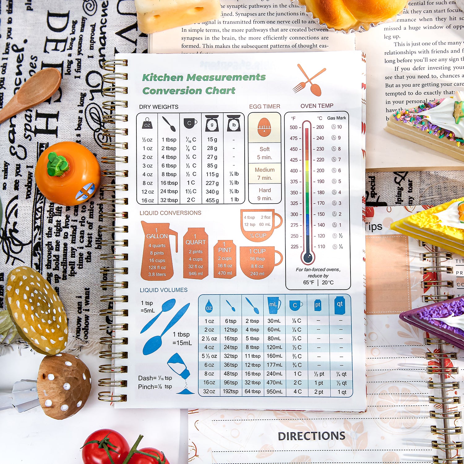 Carnet de recette - Gourmand orange